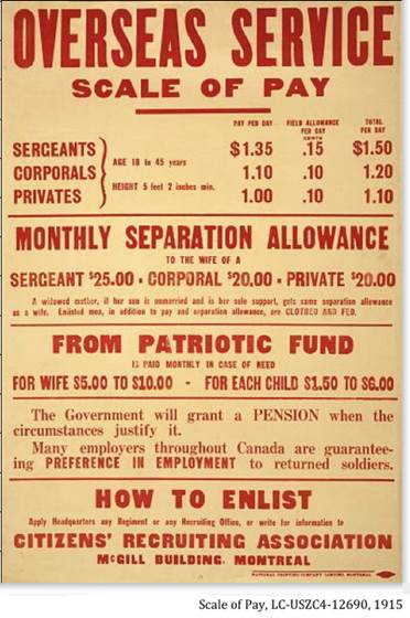 ::1915 pay1 lc-uszc4-12690 montreal.jpg