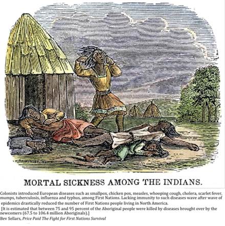 Macintosh HD:Users:chou:Desktop:sickness.jpg