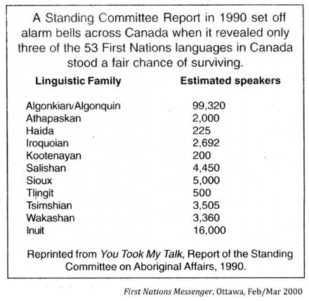 :::2000 02 0O Languages.jpg