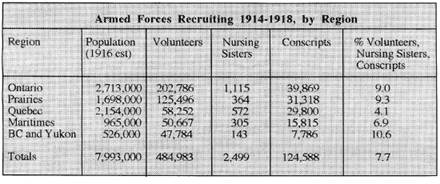 ::Sep 7 16 1918 recruiting.jpg