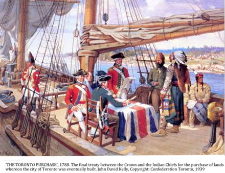 :1788 Toronto purchase.jpg