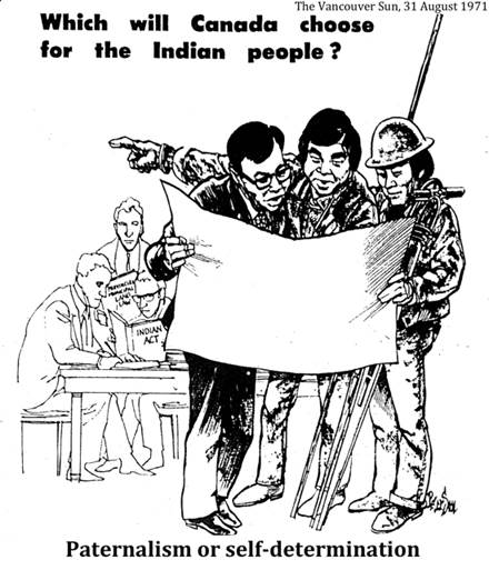 :::1971 08 21 Aug. self-determ.jpg