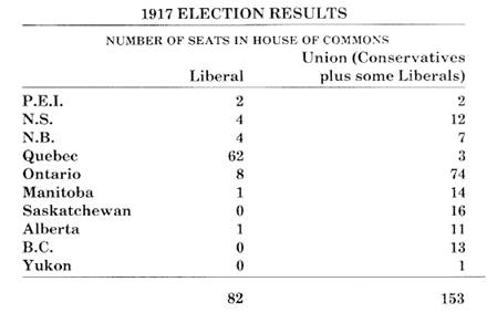 ::1917 12 18 2Election059.jpg