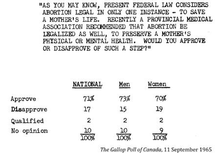 :::1965 0911 abortion.jpg