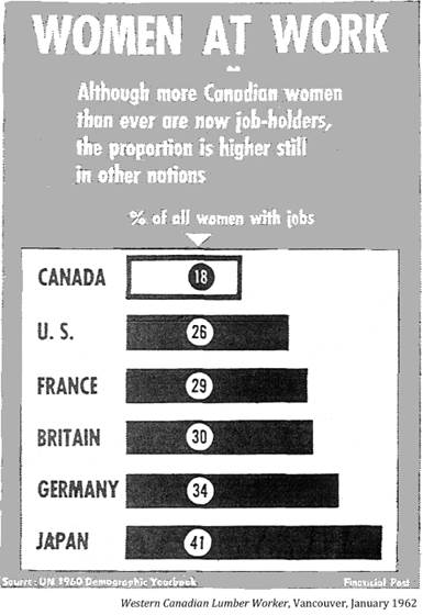 :::1962 01 00 working women772.jpg