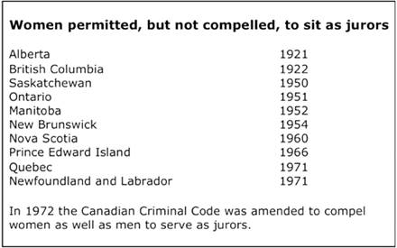 ::::1972 women jurors.jpg