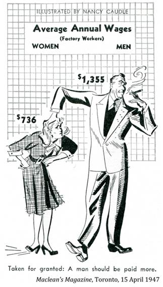 :::1947 04 15 wages.jpg