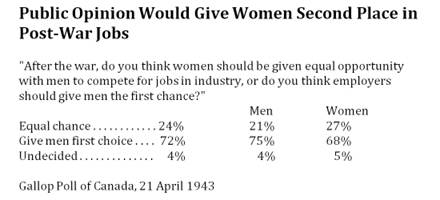 :::1943 04 21 post war jobs.jpg