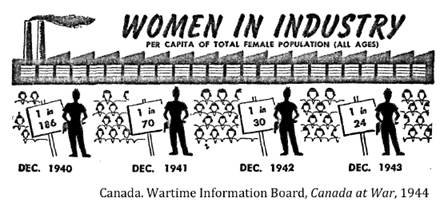 :::1944 00 00 womenindustrY.jpg