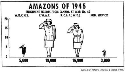 :::1945 03 01 amazons.jpg