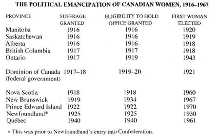 :::1967 suffrage.jpg