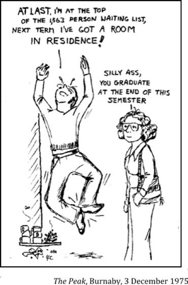 :UNIVERSITY LIFE:2 ACCOMMODATION:1975 12 03 accommodation the peak.jpg