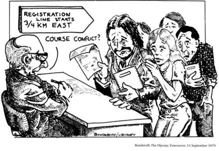 :UNIVERSITY LIFE:3 REGISTRATION lineups:1979 09 11 registration the ubyssey2.jpg