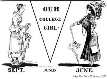 :UNIVERSITY LIFE:4 FROSH initiation:1908 01 25 college girl judge ny2.jpg