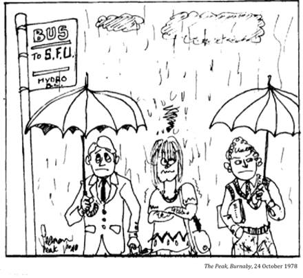 :UNIVERSITY LIFE:5 PARKING transportation:1978 10 24 bus stop the peak burnaby2.jpg