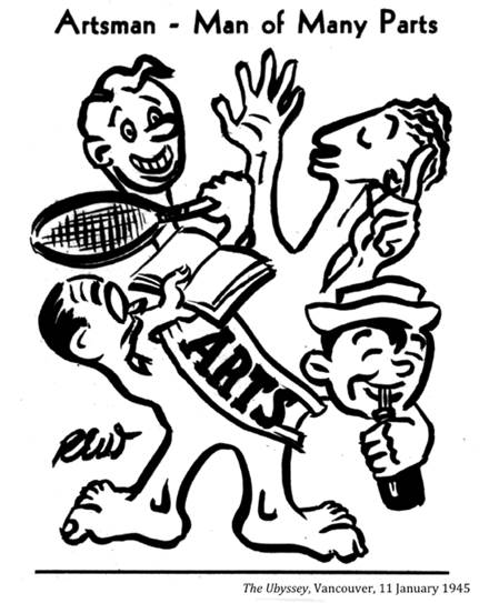 :UNIVERSITY LIFE:6 FACULTIES science, education, engineering, arts, commerce, math:1945 01 11 arts man the ubyssey3.jpg