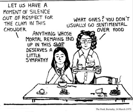 :UNIVERSITY LIFE:8 CAFETERIA coffee, food:1975 03 14 food the peak burnaby3.jpg