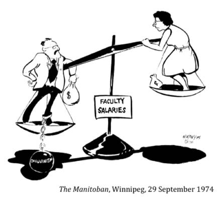 :UNIVERSITY LIFE:12 STAFF professors, staff, salaries:1974 09 29 salaries the manitoban win.jpg