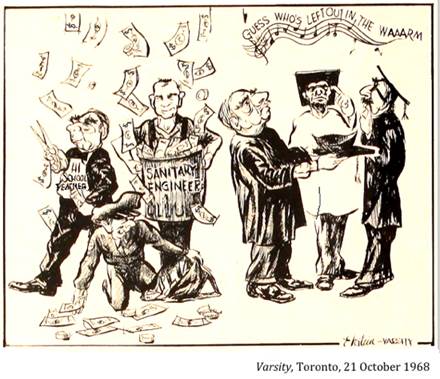 :UNIVERSITY LIFE:12 STAFF professors, staff, salaries:1968 10 21 faculty salaries varsity toronto.jpg