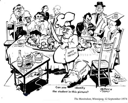 :UNIVERSITY LIFE:15 STUDENTS :1974 09 12 student the manitoban winnipeg.jpg