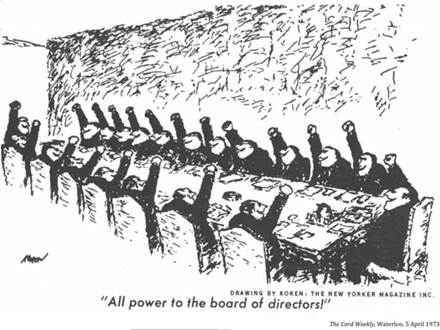:UNIVERSITY LIFE:16 ADMINISTRATION senate, president, chancellor, funding:1973 04 05 board of directors the cord weekly waterloo.jpg