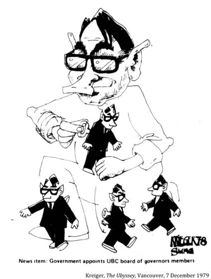 :UNIVERSITY LIFE:16 ADMINISTRATION senate, president, chancellor, funding:1979 12 07 board of gs the ubyssey.jpg