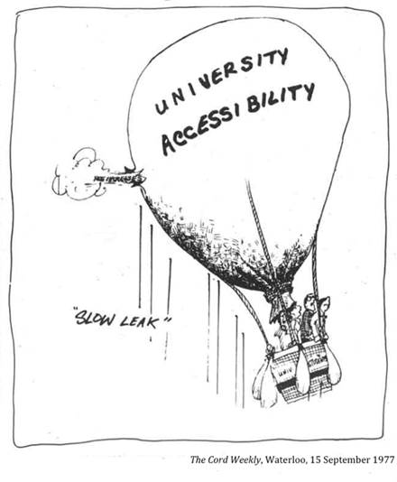 :UNIVERSITY LIFE:19 TUITION FINANCE:1977 09 15 accessibility the cord weekly waterloo.jpg