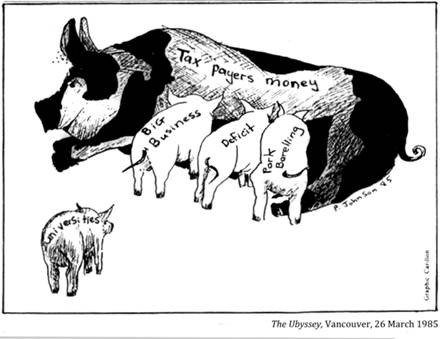 :UNIVERSITY LIFE:19 TUITION FINANCE:1985 03 26 taxpayers the ubyssey.jpg