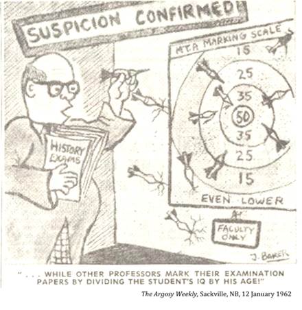 :UNIVERSITY LIFE:22 ASSIGNMENTS:1962 01 12 marking the argosy weekly sackville nb.jpg