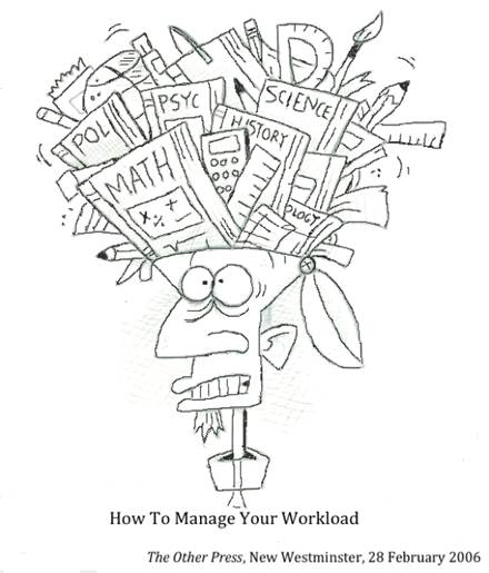 :UNIVERSITY LIFE:24 HEALTH stress:2006 09 28 workload the other press nw.jpg