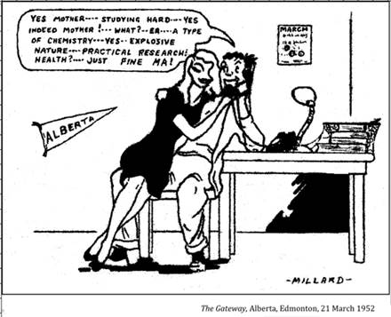 :UNIVERSITY LIFE:26 DATING dances, Sadie Hawkins:1952 03 21 sex the gateway ed.jpg