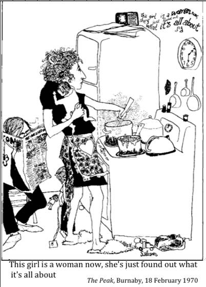 :::1970 02 18 women kitchen The PEAK Burnaby.jpg