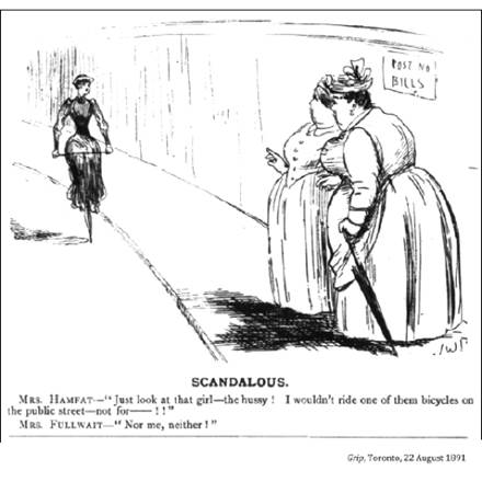 ::::1891 08 22 women bicycle.jpg